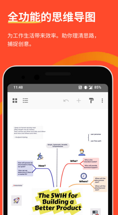思维导图app分享-思维导图的软件免费的有什么