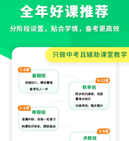 可以上网课软件有哪些-能上网课的app合集