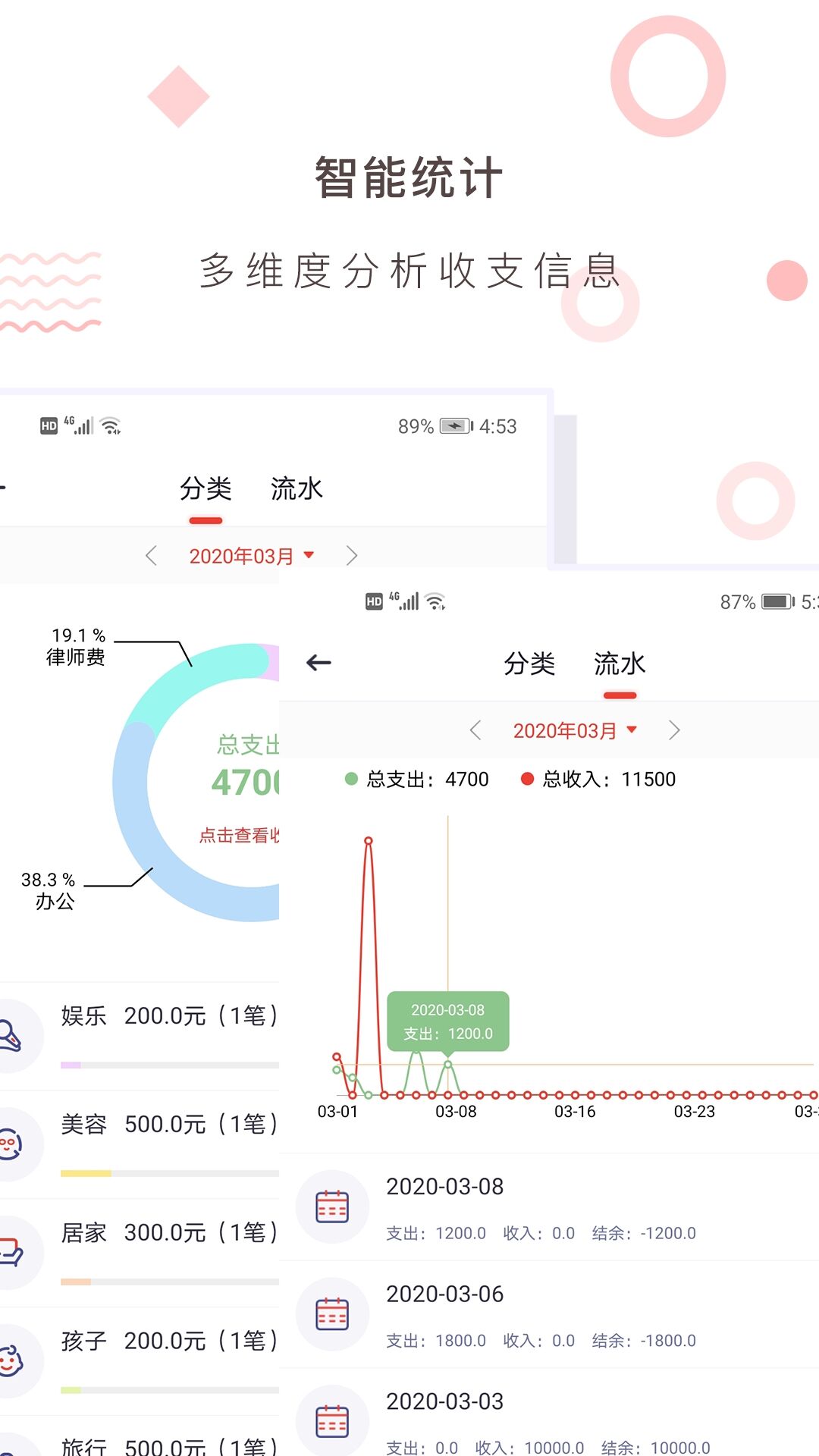 统计软件有哪些-数据统计整理软件分享