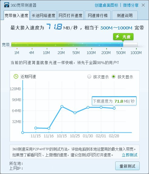 360测速工具独立版 v2023下载