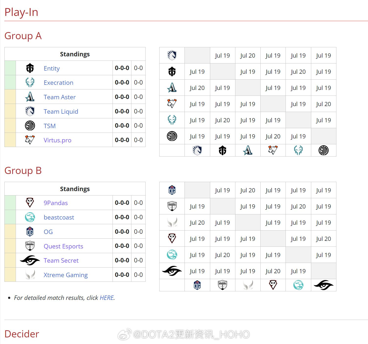 dota2利雅得2023赛程  刀塔2利雅得大师赛奖金以及参赛队伍赛程表[多图]图片1