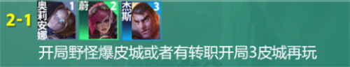 云顶之弈s9皮尔特沃夫阵容推荐  s9皮尔特沃夫阵容出装/羁绊运营攻略[多图]图片3