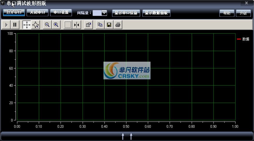 串口调试波形图版 v3.2-串口调试波形图版 v3.2免费下载