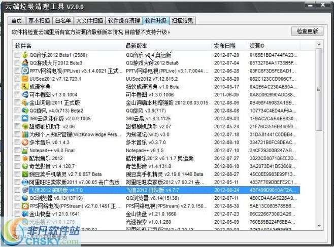 云端缓存垃圾清理工具 v2.2-云端缓存垃圾清理工具 v2.2免费下载