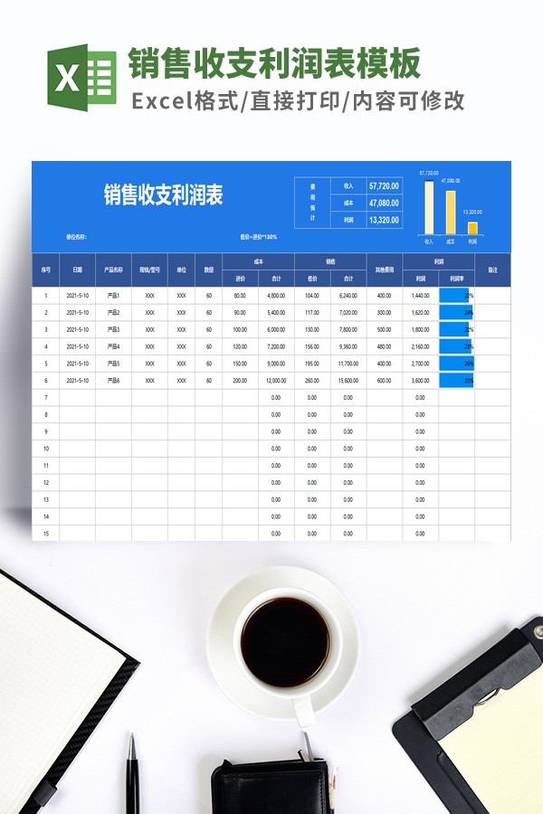 销售收支利润表模板 v2.35-销售收支利润表模板 v2.35免费下载