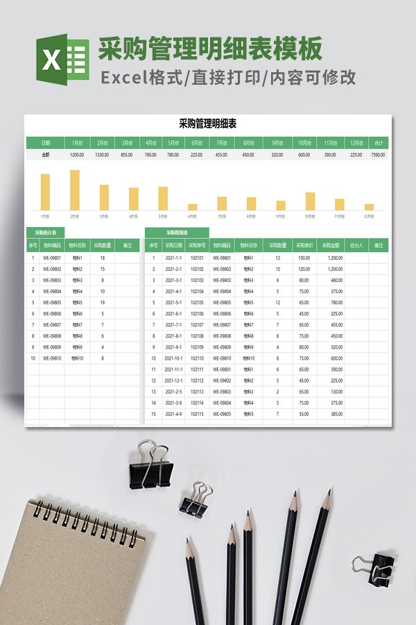 采购管理明细表模板 v3.67-采购管理明细表模板 v3.67免费下载