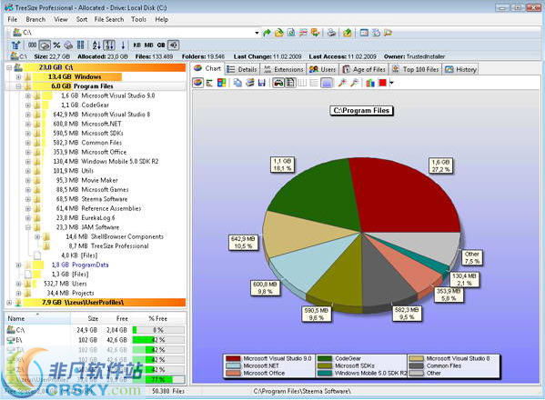 TreeSizeFree v4.4.2.516-TreeSizeFree v4.4.2.516免费下载