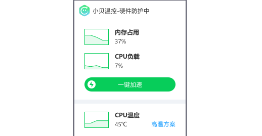 360小贝温控 v1.0.0.1033下载