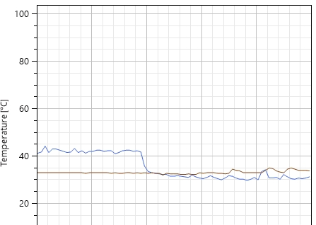 Libre Hardware Monitor(硬件温度检测) v0.8.9-Libre Hardware Monitor(硬件温度检测) v0.8.9免费下载