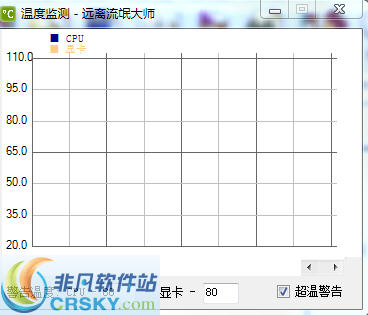 PCTemperature(电脑CPU显卡温度监测报警) v1.3-PCTemperature(电脑CPU显卡温度监测报警) v1.3免费下载