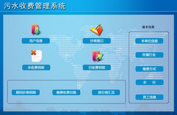 污水收费管理系统 v1.2-污水收费管理系统 v1.2免费下载