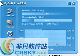 BySoft FreeRAM v4.0.5.119-BySoft FreeRAM v4.0.5.119免费下载