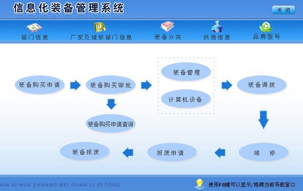 信息化装备管理系统 v1.2-信息化装备管理系统 v1.2免费下载