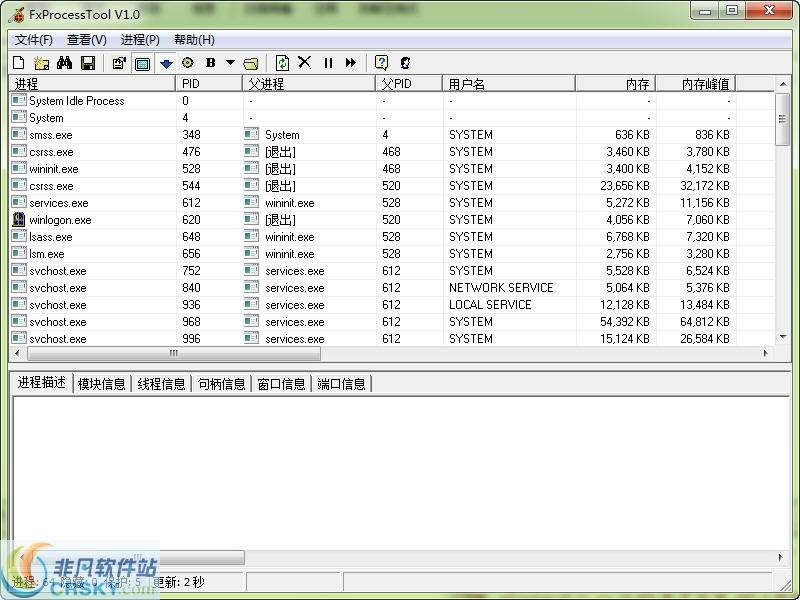 FxProcessTool(强力进程管理工具) v1.2-FxProcessTool(强力进程管理工具) v1.2免费下载