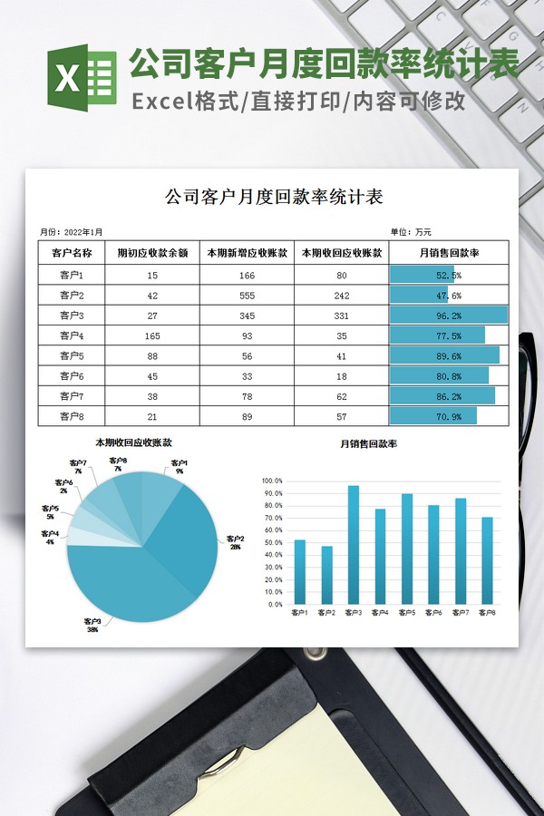 公司客户月度回款率统计表 v3.87-公司客户月度回款率统计表 v3.87免费下载