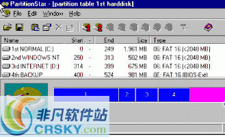 Harddisk Partitioner PartitionStar v2.04-Harddisk Partitioner PartitionStar v2.04免费下载