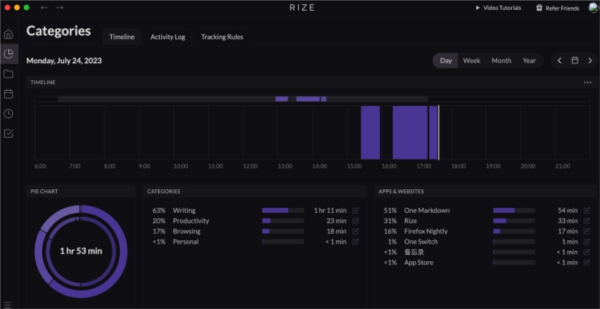 Rize v0.18.15-Rize v0.18.15免费下载