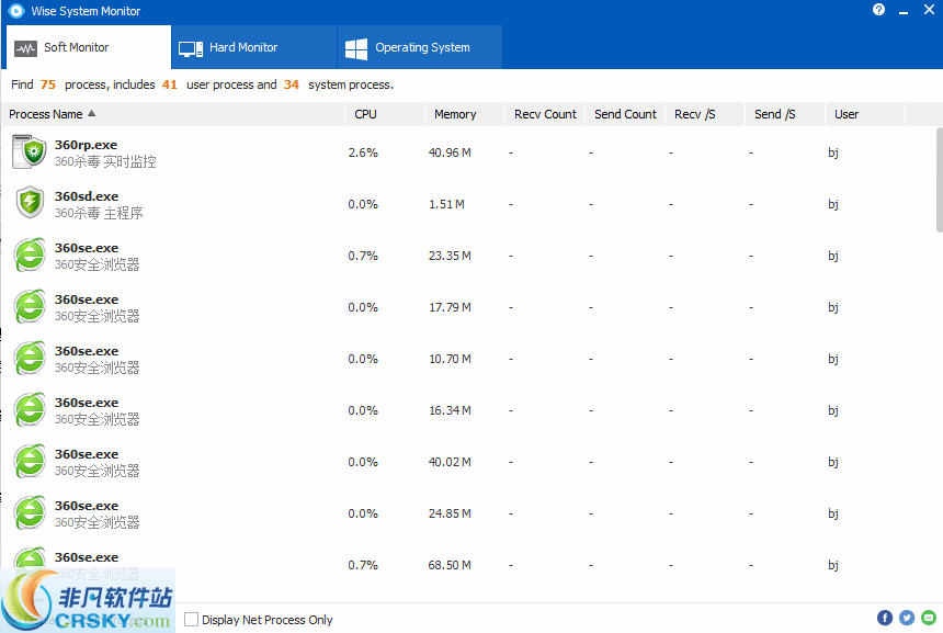 Wise System Monitor(系统监视器) v1.5.3.130-Wise System Monitor(系统监视器) v1.5.3.130免费下载