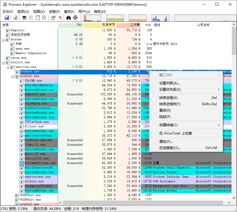 Process Explorer32位/64位中文汉化版 v16.35-Process Explorer32位/64位中文汉化版 v16.35免费下载