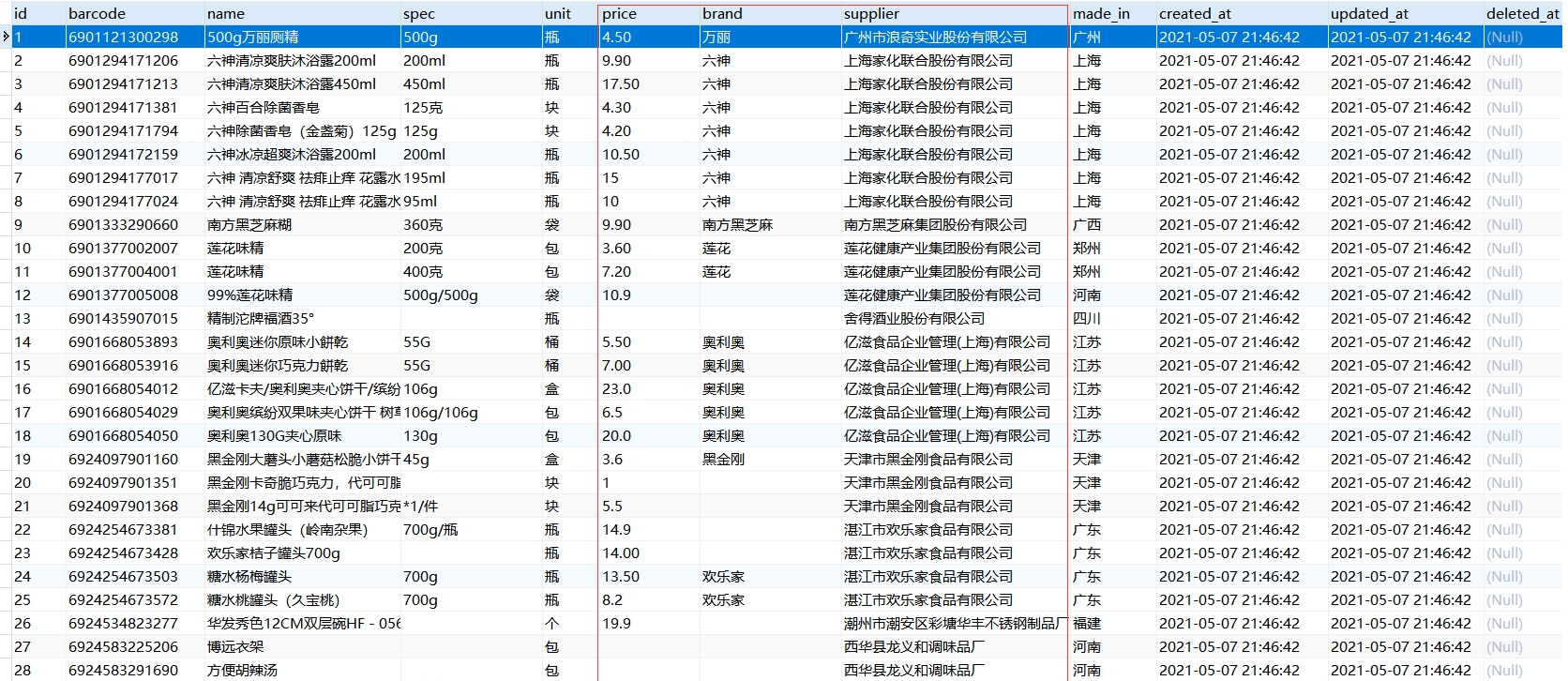 商品编码标准库(共100万条) v2.18-商品编码标准库(共100万条) v2.18免费下载