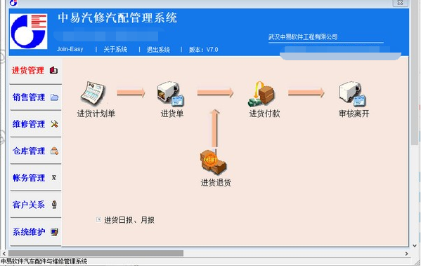 中易汽修汽配管理系统 v7.3-中易汽修汽配管理系统 v7.3免费下载