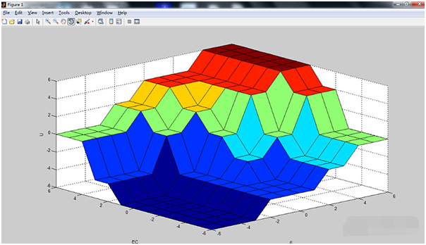 matlab2021b v9.11.4下载