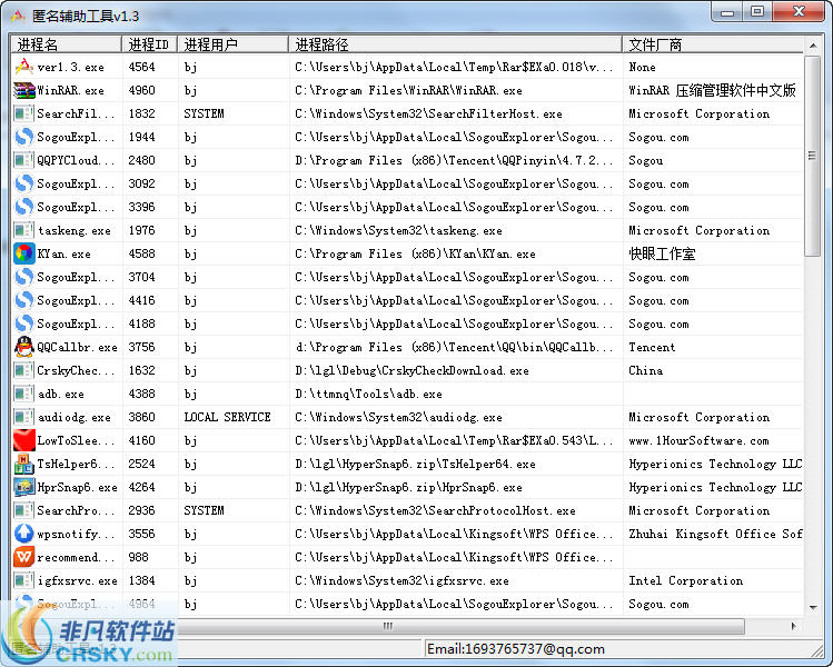 匿名辅助工具 v1.6-匿名辅助工具 v1.6免费下载