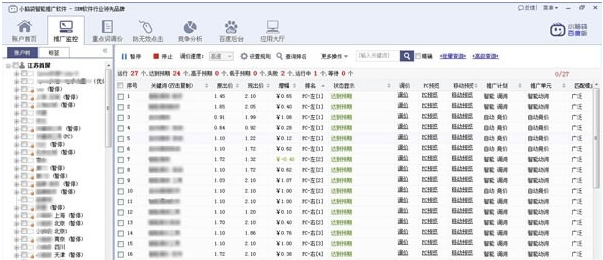 小脑袋竞价神马版 v2.81下载