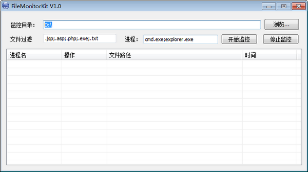 FileMonitorKit(文件操作监控软件) v1.4-FileMonitorKit(文件操作监控软件) v1.4免费下载