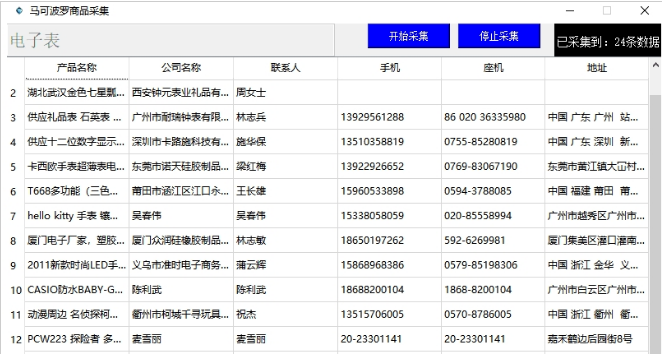 马可波罗采集工具(商品信息采集软件) v1.3-马可波罗采集工具(商品信息采集软件) v1.3免费下载