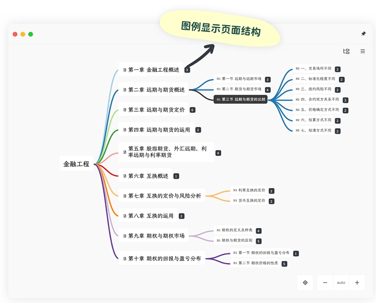 Neatify(结构化知识管理) v1.0.2-Neatify(结构化知识管理) v1.0.2免费下载