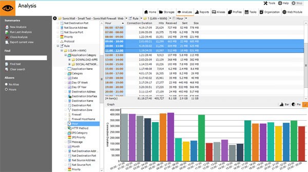 WebSpy Vantage Ultimate(日志管理工具) v3.0.0.60-WebSpy Vantage Ultimate(日志管理工具) v3.0.0.60免费下载