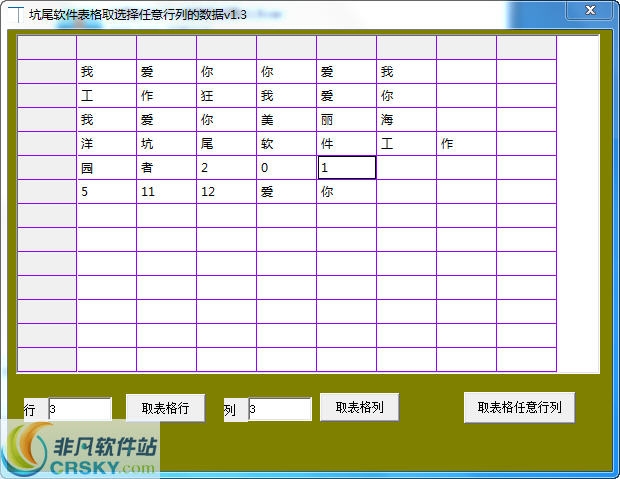 坑尾超级表格助手 v1.5-坑尾超级表格助手 v1.5免费下载