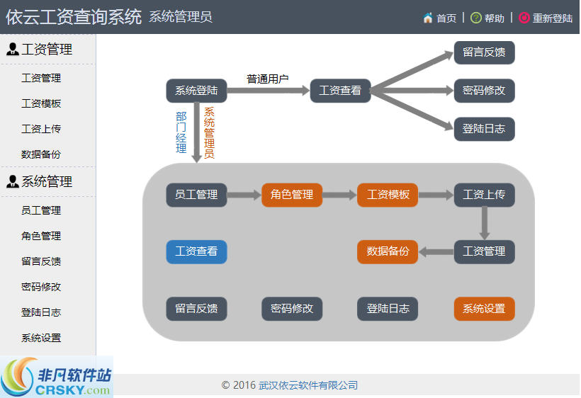 依云工资查询系统 v6.4.2-依云工资查询系统 v6.4.2免费下载