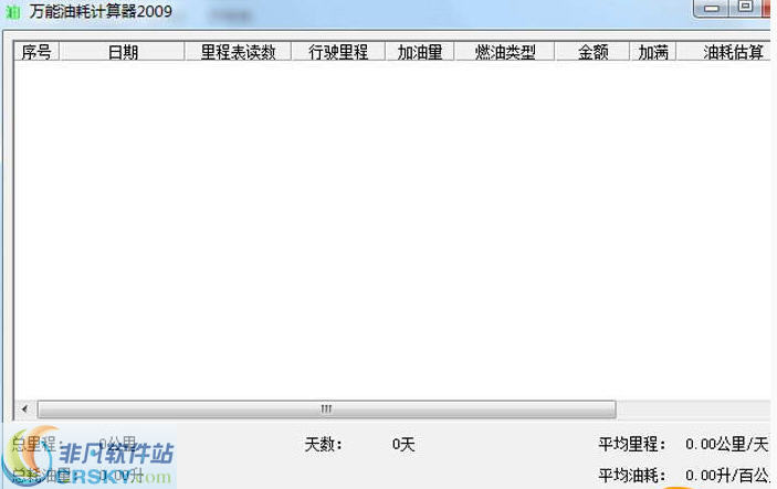 万能油耗计算器 2009 v2.10-万能油耗计算器 2009 v2.10免费下载