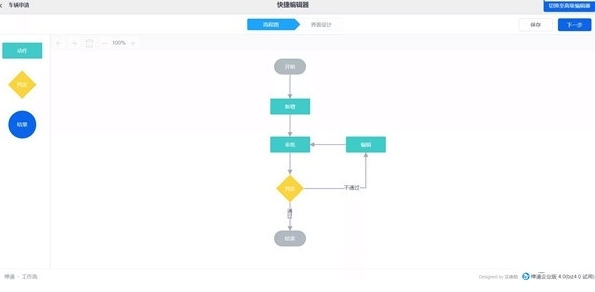 禅道项目管理软件企业版 v8.3下载