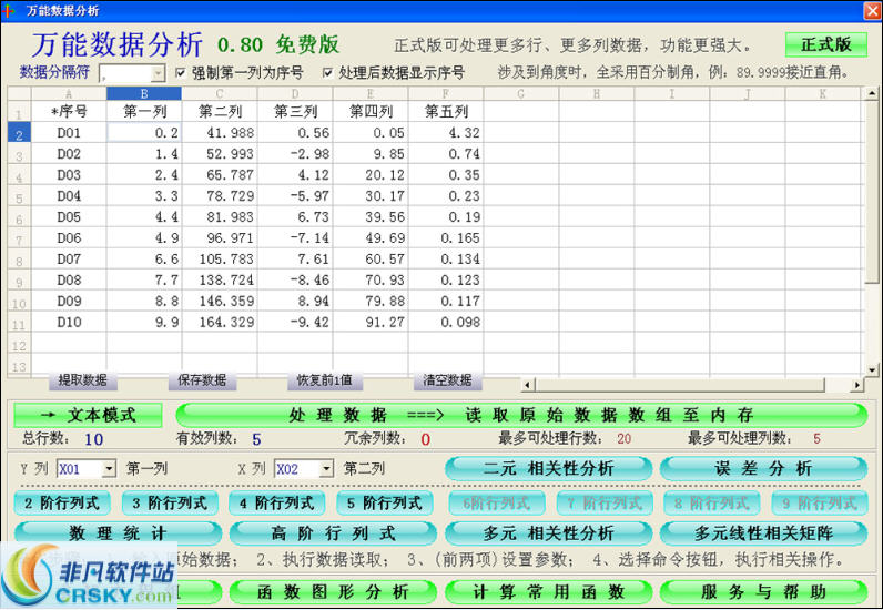 万能数据分析 v2.03-万能数据分析 v2.03免费下载