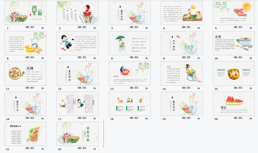 夏至节气精美PPT模板素材 v1.3-夏至节气精美PPT模板素材 v1.3免费下载