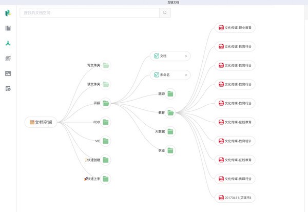 Huleen互链文档 v0.6.4-Huleen互链文档 v0.6.4免费下载