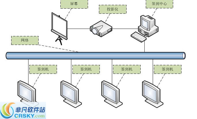 世新超级签到软件 v2.7.2-世新超级签到软件 v2.7.2免费下载