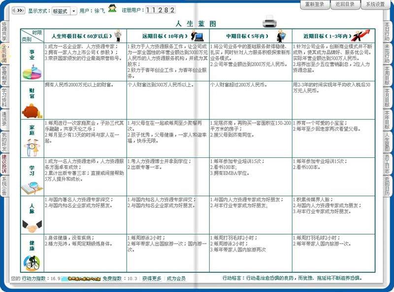 旗帜行动力系统 v1.4-旗帜行动力系统 v1.4免费下载