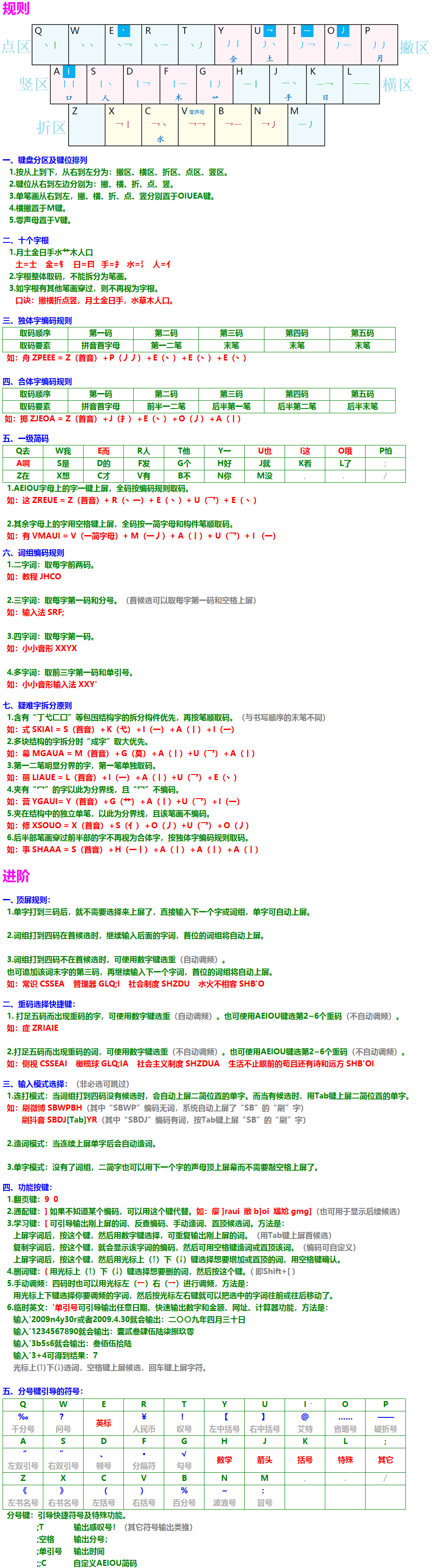 小小音形 v2022.01.34-小小音形 v2022.01.34免费下载