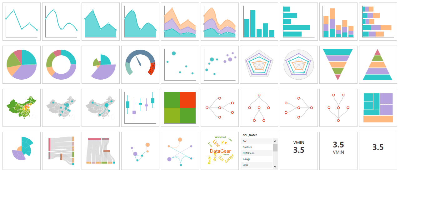 DataGear(数据可视化分析平台) v2.1.4-DataGear(数据可视化分析平台) v2.1.4免费下载