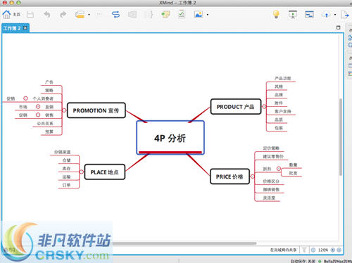 流程图制作软件XMind 7 v3.6.6-流程图制作软件XMind 7 v3.6.6免费下载