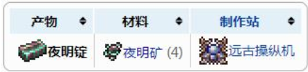 泰拉瑞亚夜明锭怎么弄