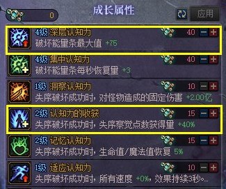 dnf噩梦回廊加点攻略  噩梦回廊buff最强加点推荐[多图]图片2