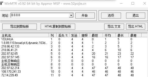 WinMTR软件64位中文版 v0.94下载