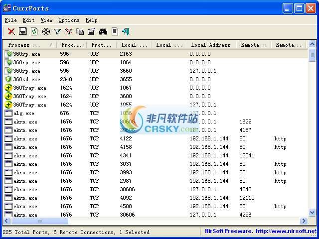 CurrPorts(网络连接检测工具) v2.2-CurrPorts(网络连接检测工具) v2.2免费下载