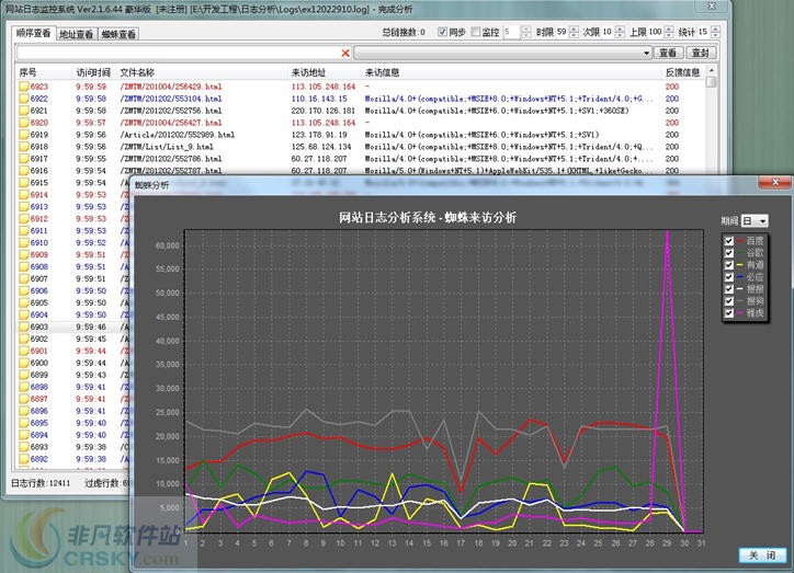 99彩吧网站日志分析 v2.2-99彩吧网站日志分析 v2.2免费下载