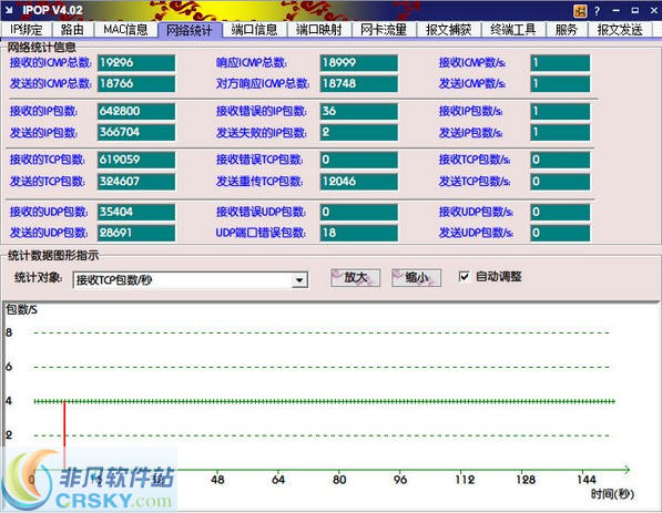 (IPOP)IP地址动态绑定 v2017-(IPOP)IP地址动态绑定 v2017免费下载